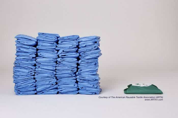pile of disposable and reusable healthcare clothing