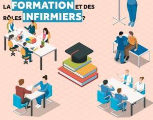Hospitals 15 - Trimestriel Octobre | Décembre 2022